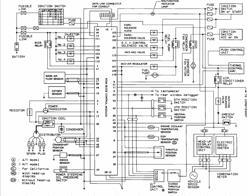 Nissan 350z ecu wiring diagram #3