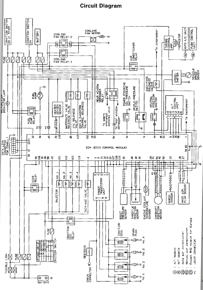 Nissan silvia s14 ecu pinout #10