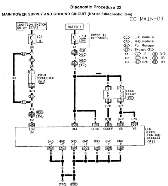 S13 Ignition Switch Wiring Diagram - Style Guru: Fashion, Glitz