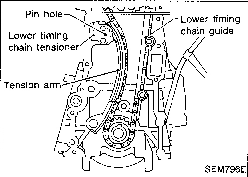 Nissan truck timing chain rattle #10