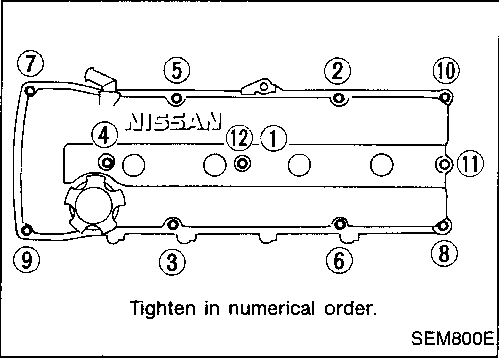 Nissan ka24de torque specs #4