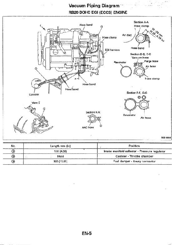 Diagram nissan rb20det wiring #1