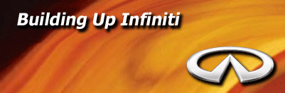 Infiniti Lineup