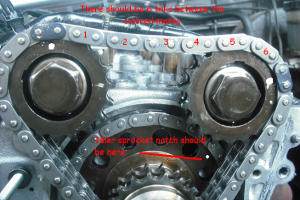 Nissan ka20 engine timing marks #2