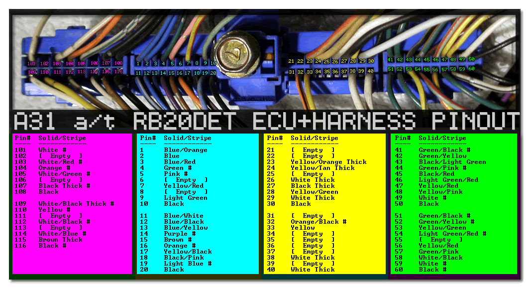 Nissan rb20det ecu pinout #7