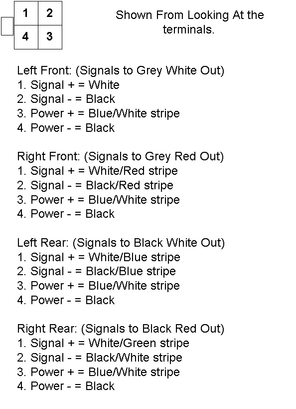 2006 Nissan Altima Stereo Wiring Diagram / Wiring Schematic For Nissan