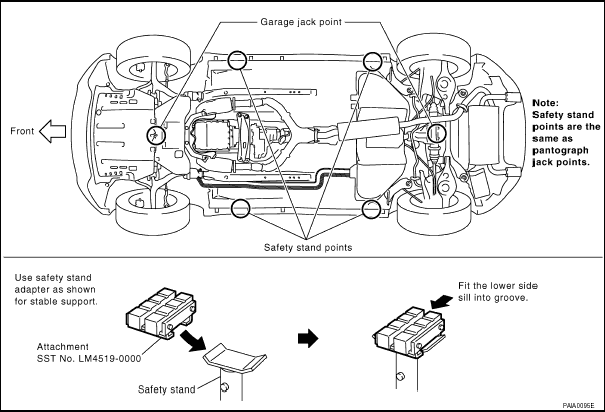 Nissan altima lift point #5