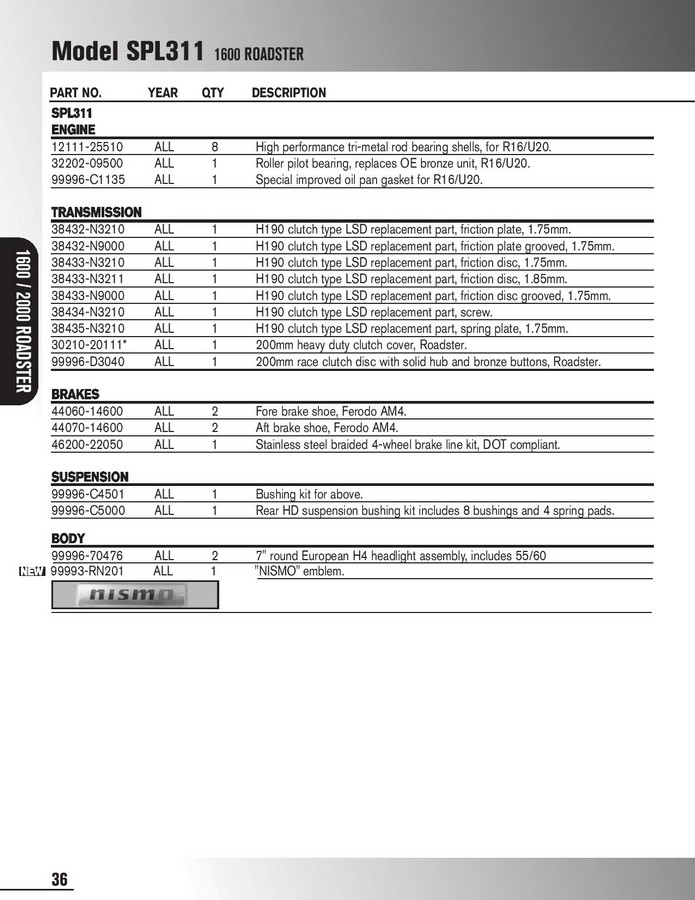 Nissan motorsport parts #3