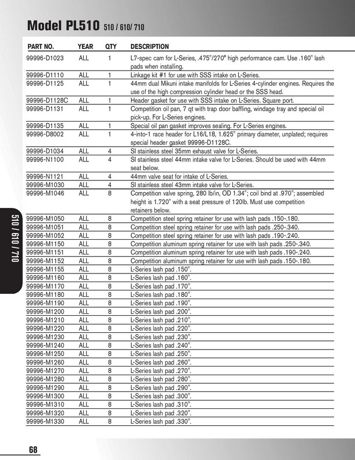 Nissan motorsports competition parts catalog #3