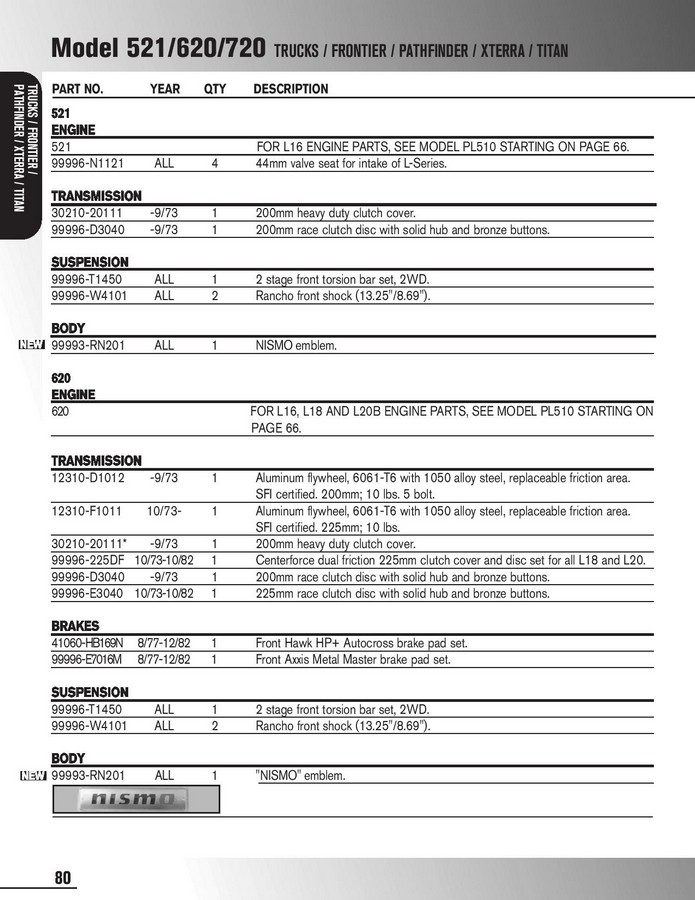 Nissan motorsports competition parts catalog #5