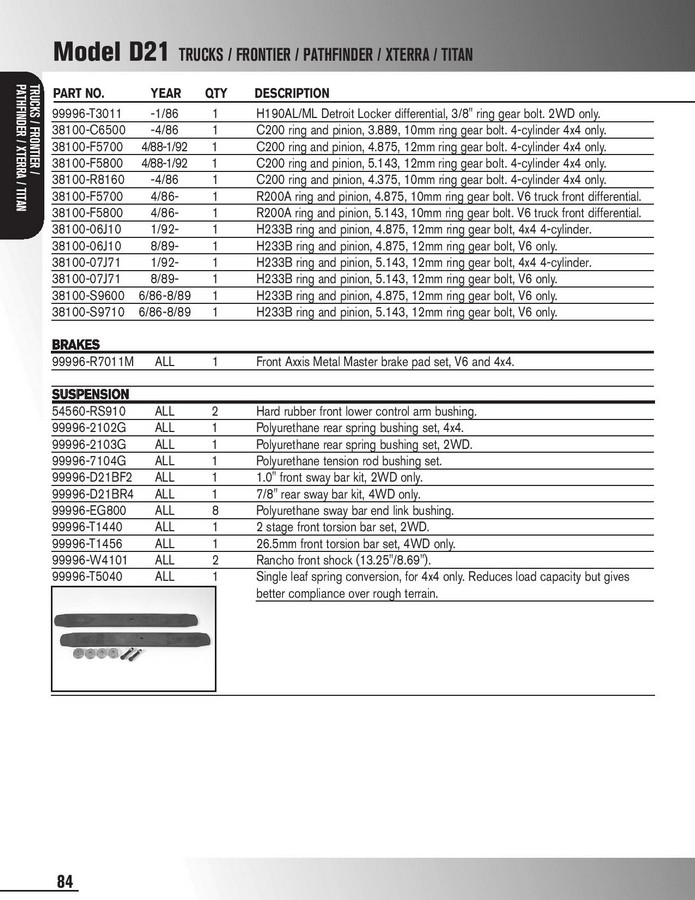 Nissan motorsports competition parts catalog #9