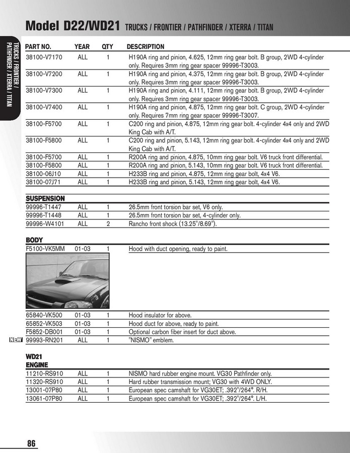 Nissan motorsports catalog #6