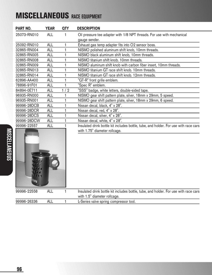 Nissan motorsport parts #7