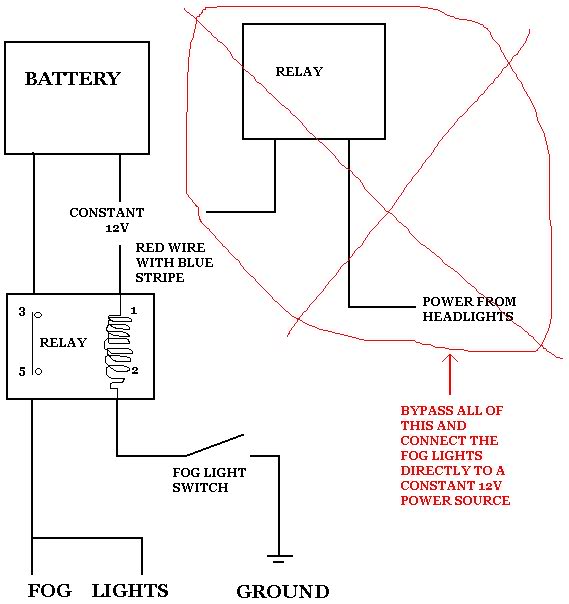 240sx Tech: How to isolate your fog light switch on your S14! ignition switch without fog light wiring diagram 