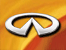 Infiniti Lineup