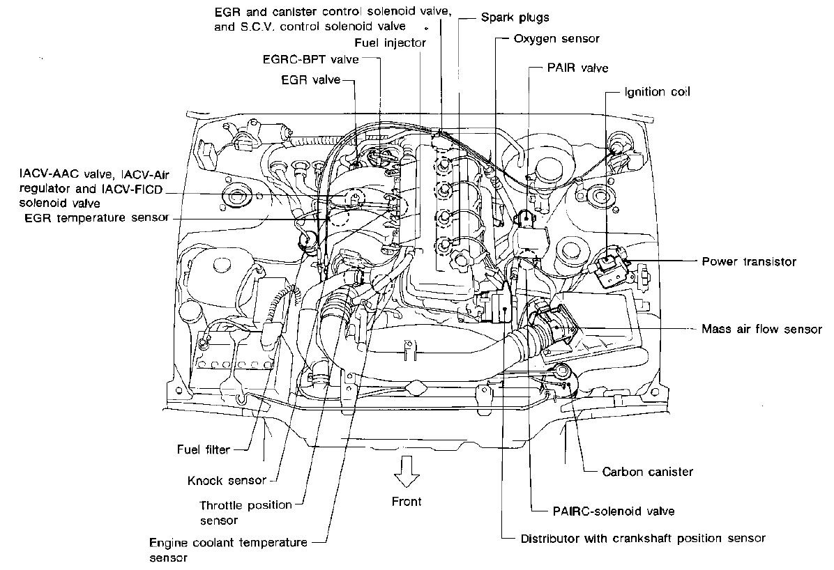 Ka24De Engine Harness Diagram S13 Ka24de Wiring Harness.