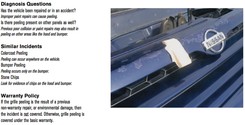 Nissan Paint Incident Identification Manual - Nissan Forum | Nissan Forums