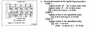 SR20DET Firing Order illustration from FSM