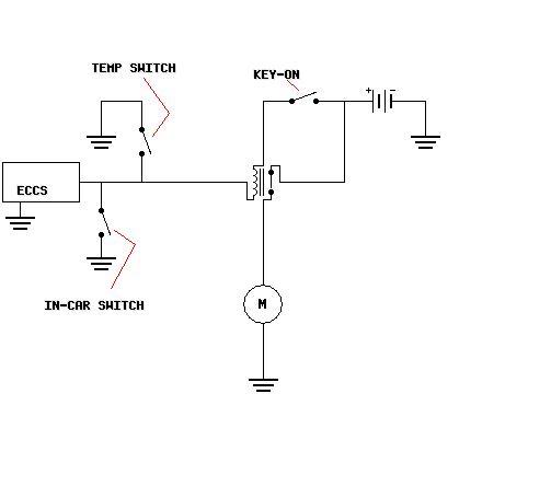 Electric Fan Relay Switch Wiring Diagram - Wiring Schema Collection