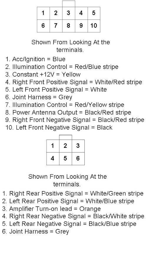 Nissan Stereo Wiring Colours from www.nicoclub.com