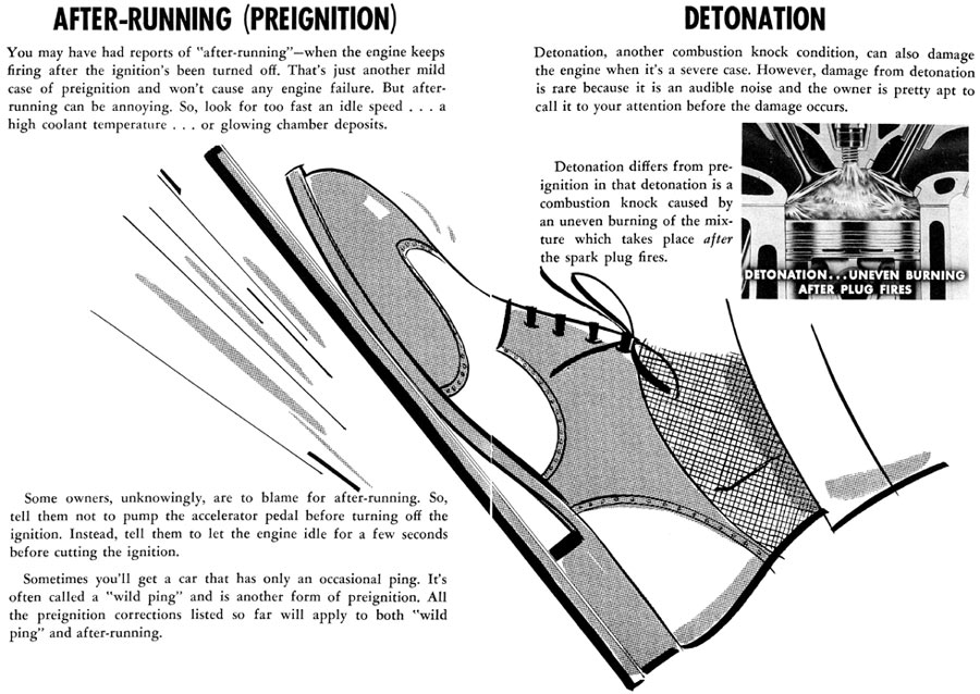 Preventing Detonation and Preignition