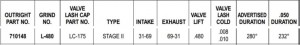 Isky Cam Specs L20b
