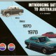 Datsun_Miscellaneous