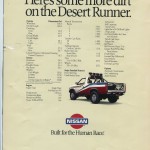 1988_Desert_Runner_(4)