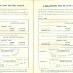 Datsun 1971 Consumer Information Manual (6)