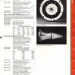 DatsunCompetitionPartsCatalog (10)