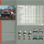 1987_Nissan_D21_Hardbody_Trucks_Brochure_B (8)