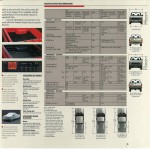 1988_Nissan_D21_Hardbody_Trucks_Brochure_B (11)