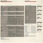 1988_Nissan_D21_Hardbody_Trucks_Brochure_B (13)