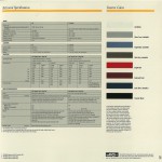 1989_Nissan_Hardbody (31)