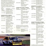 nissan_motorsports_1984 (18)