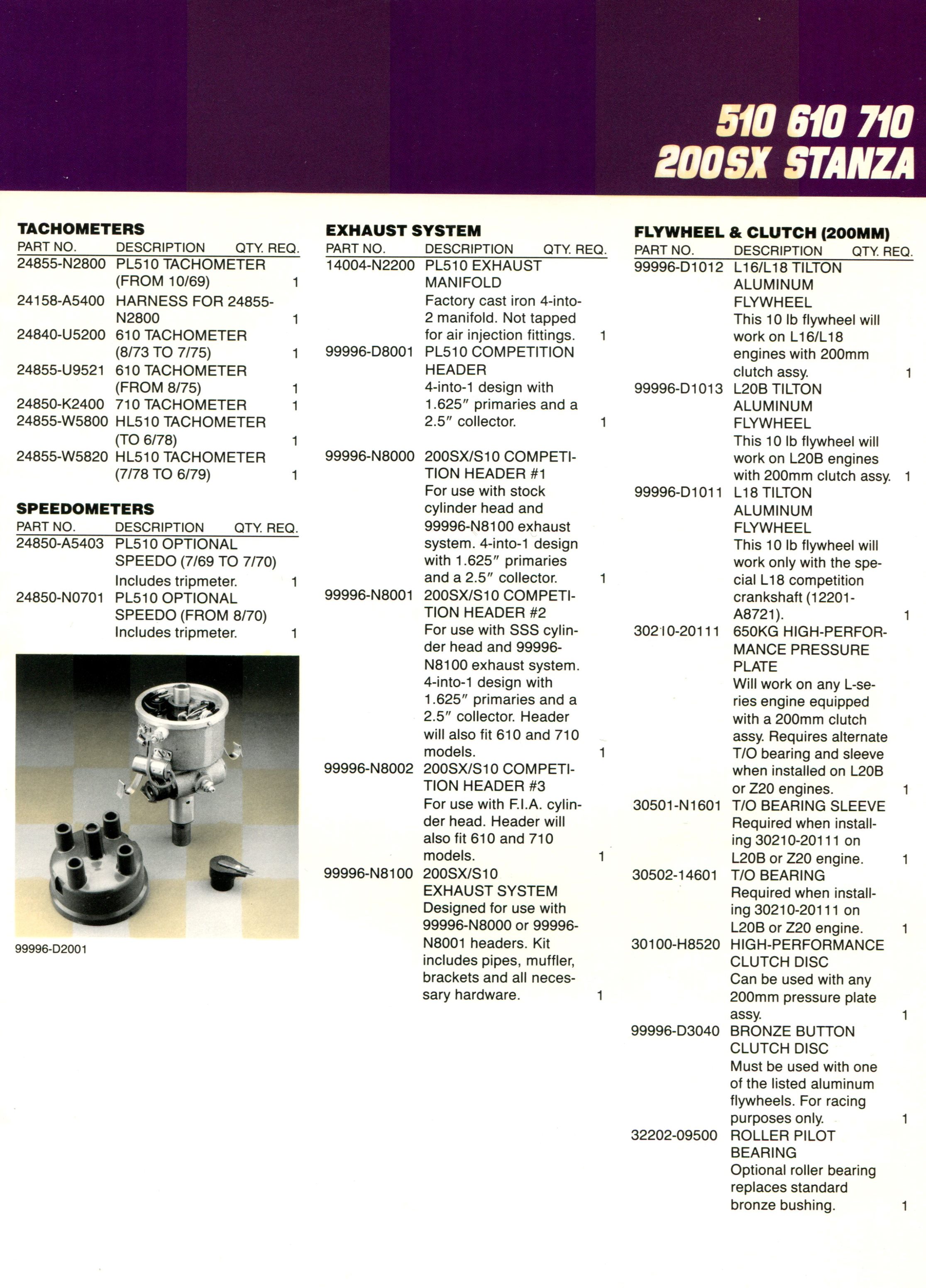 Nissan Competition Parts Catalog - 1984