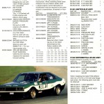 nissan_motorsports_1984 (28)