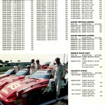 nissan_motorsports_1984 (62)