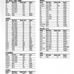 nismo_catalog_2010_008