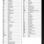 nismo_catalog_2010_009