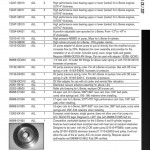 nismo_catalog_2010_015