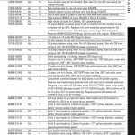 nismo_catalog_2010_021