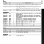 nismo_catalog_2010_025