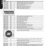 nismo_catalog_2010_028