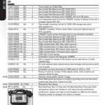 nismo_catalog_2010_030