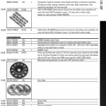 nismo_catalog_2010_031