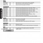 nismo_catalog_2010_038