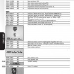 nismo_catalog_2010_046