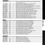 nismo_catalog_2010_049