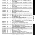 nismo_catalog_2010_069